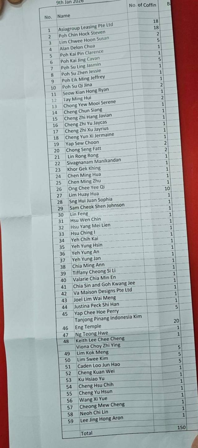 วันที่ 14 มกราคม 2569 วัดมัชฌิมาวนาราม ขอรับบริจาคโลงศพ